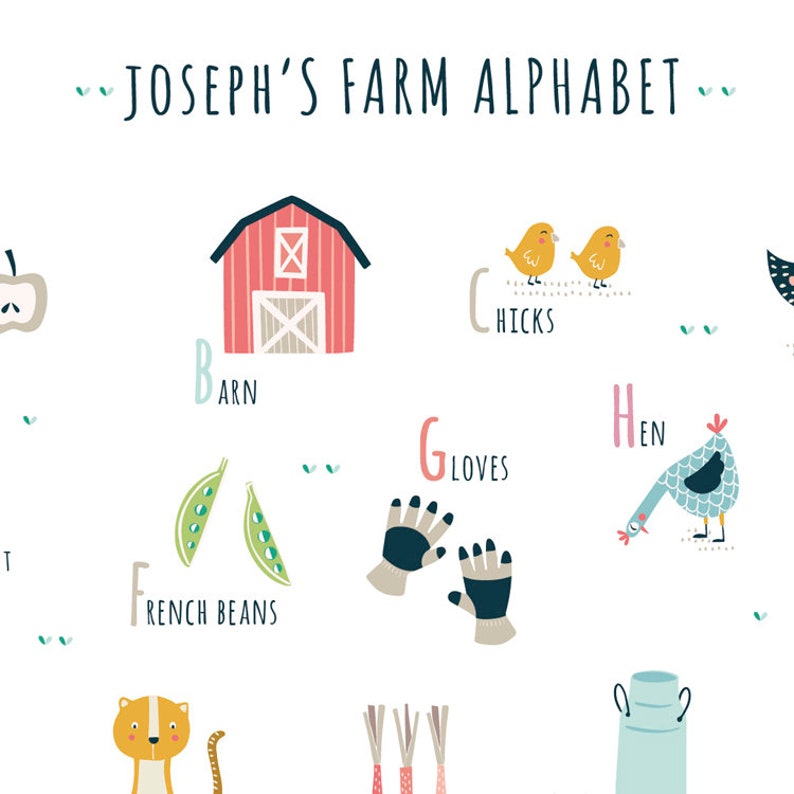 Personalized Alphabet Printable Animal Farm Alphabet | Etsy