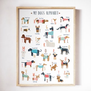 Personalized Dog breeds Alphabet for a Dog lover, Custom Dog alphabet poster, ABC dogs breeds, A to Z dogs alphabet, dogs alphabet wall art
