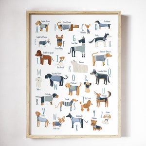 Alphabet bleu chien imprimable pour un amoureux des chiens, affiche de l'alphabet chien, races de chiens ABC, alphabet des chiens de A à Z, art mural chien imprimable, thème chien