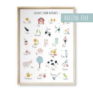 K&ouml;nnte beinhalten: Ein farbenfrohes Alphabet-Diagramm mit Illustrationen und W&ouml;rtern zum Thema Bauernhof. Das Diagramm enth&auml;lt Bilder von einem Stall, einer Henne, einem Schwein, einem Schaf, einer Gie&szlig;kanne und vielem mehr. Der Text "Joseph's Farm Alphabet" befindet sich oben auf dem Diagramm.