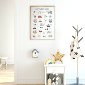Pode incluir: Um cartaz de alfabeto colorido que apresenta v&aacute;rios modos de transporte, incluindo carros, caminh&otilde;es, avi&otilde;es, barcos e trens. O cartaz &eacute; intitulado "Ellen's Transport Alphabet" e est&aacute; emoldurado em uma moldura de madeira clara.