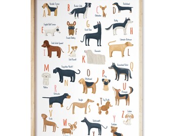 Dog alphabet poster, Dachshund ,Border Collie, Dog Alphabet print for Dog lovers, ABC dog breeds wall art, A to Z dogs alphabet print
