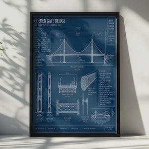 May include: A framed blueprint-style poster of the Golden Gate Bridge in San Francisco, California. The dark blue print features white technical line drawings, including front and side elevations, tower sections, and cable details with measurements in feet.