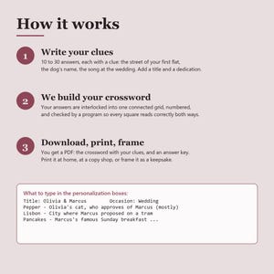 May include: An instructional graphic titled How it works with three numbered steps for creating a custom crossword puzzle. It explains writing clues, the grid building process, and downloading a PDF. A box shows personalization examples.