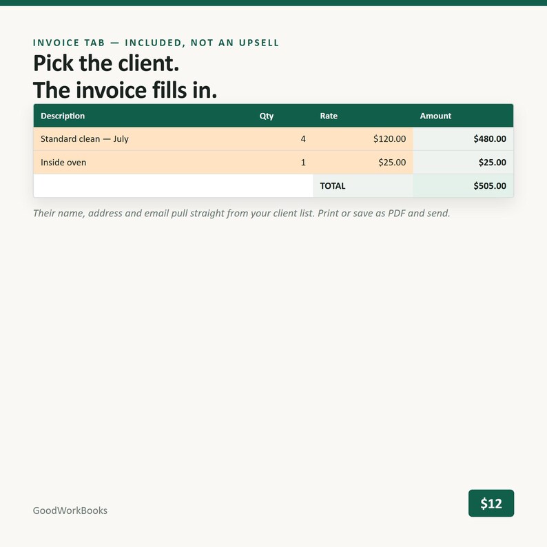 K&ouml;nnte beinhalten: Eine digitale Rechnungsvorlage mit einer dunkelgr&uuml;nen Kopfzeile und Spalten f&uuml;r Beschreibung, Menge, Preis und Betrag. Der Text lautet: Invoice tab - included, not an upsell. Pick the client. The invoice fills in. Gesamtbetrag 505,00 $.