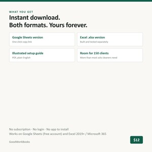 Op de afbeelding: Een digitale productinformatiegrafiek met donkergroene tekst op een lichte achtergrond. Het bevat functies zoals een Google Sheets-versie, Excel .xlsx-versie, ge&iuml;llustreerde installatiehandleiding en ruimte voor 150 klanten, met compatibiliteitsnotities voor Google Sheets en Excel 2019+.