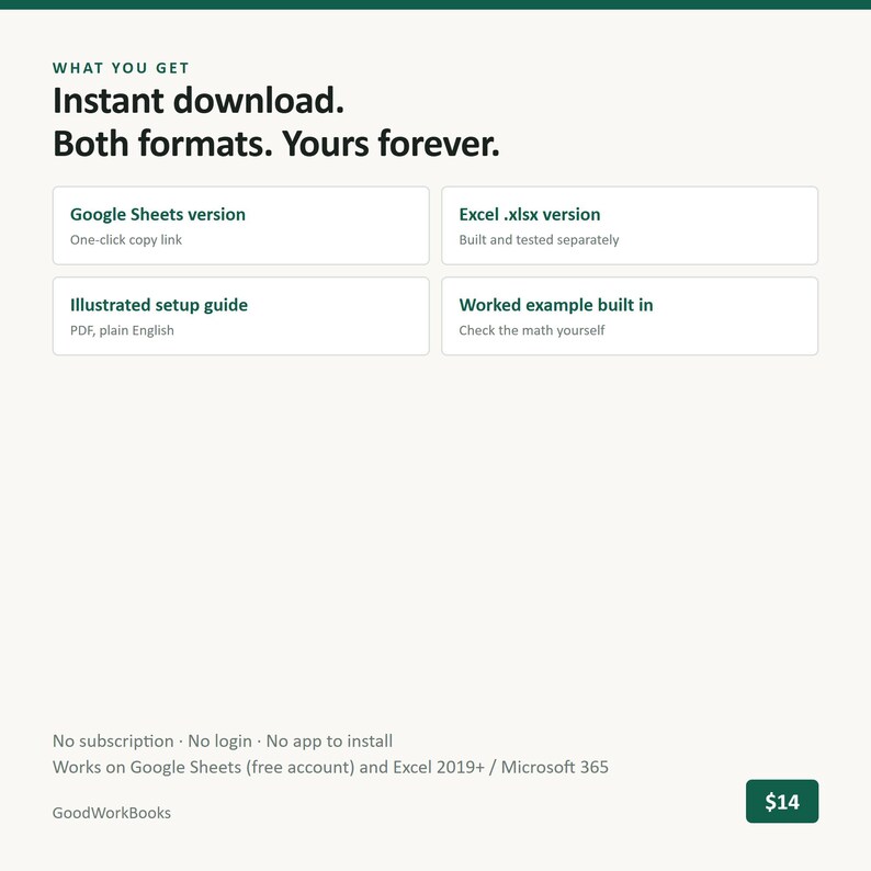 K&ouml;nnte beinhalten: Eine digitale Produktinformationsgrafik mit dem Text: What you get, Instant download. Both formats. Yours forever. Google Sheets version, Excel .xlsx version, Illustrated setup guide, Worked example built in. No subscription, no login.