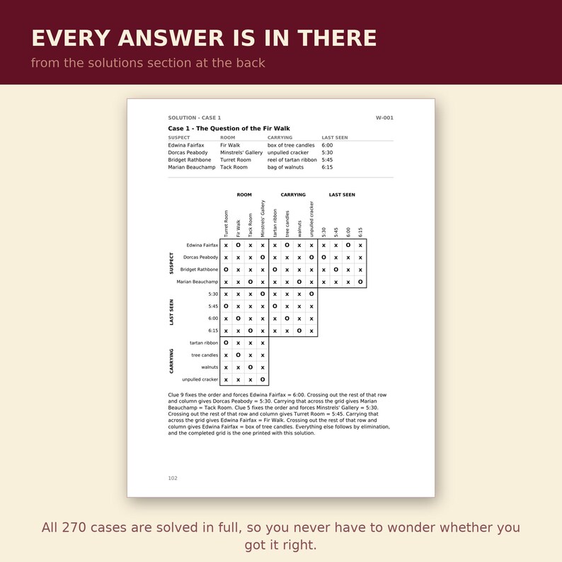 May include: A printed page titled Solution - Case 1, The Question of the Fir Walk, featuring a logic puzzle grid with suspects, rooms, items, and times. The text includes a table of clues and a detailed explanation of the solution process for the mystery.