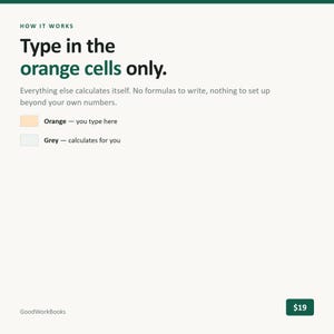 May include: An instructional graphic titled HOW IT WORKS with the text Type in the orange cells only. It explains that orange cells are for user input and grey cells calculate automatically. The text GoodWorkBooks appears at the bottom left.