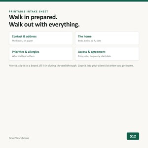 Op de afbeelding: Een printbaar intakeformulier met de tekst Walk in prepared. Walk out with everything. Het bevat vier secties: Contact & address, The home, Priorities & allergies en Access & agreement, met instructies om het te printen en in te vullen.