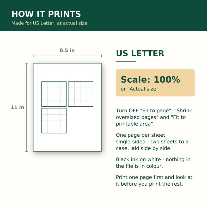 Puede incluir: Un gr&aacute;fico instructivo titulado HOW IT PRINTS para papel US Letter que mide 8.5 pulgadas por 11 pulgadas. Muestra un diagrama de tres cuadrados de cuadr&iacute;cula en una p&aacute;gina, con instrucciones para ajustar la escala al 100% o Actual size.