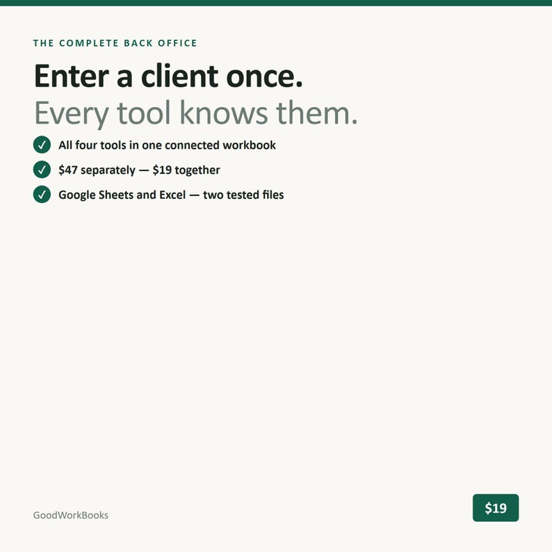 May include: A digital graphic with the text: THE COMPLETE BACK OFFICE. Enter a client once. Every tool knows them. All four tools in one connected workbook. $47 separately &mdash; $19 together. Google Sheets and Excel &mdash; two tested files. GoodWorkBooks. $19.
