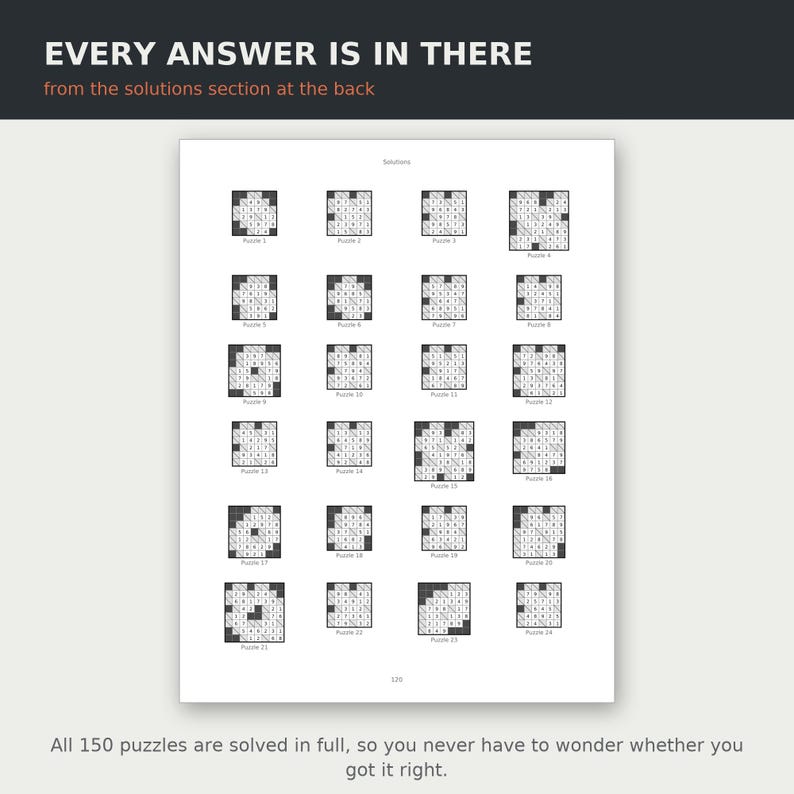 Puede incluir: Una p&aacute;gina de un libro de acertijos titulada Solutions, que muestra una cuadr&iacute;cula de veinticuatro acertijos num&eacute;ricos completados. El texto en la parte superior dice EVERY ANSWER IS IN THERE from the solutions section at the back, y el 120 en la parte inferior.