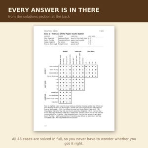 Op de afbeelding: Een witte pagina met de titel Solution - Case 1: The Case of the Papier-mache Goblet. Het bevat een logisch puzzelrooster met verdachten, locaties, items en tijden, inclusief rijen en kolommen gemarkeerd met O- en X-symbolen en tekst.