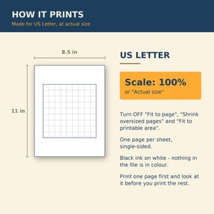 以下が含まれることがあります： HOW IT PRINTSと題された説明図には、8.5インチ&times;11インチのUSレターサイズのページとグリッドが表示されています。スケールを100%またはActual sizeに設定し、Fit to page、Shrink oversized pages、Fit to printable areaをオフにするよう指示するテキストが含まれています。