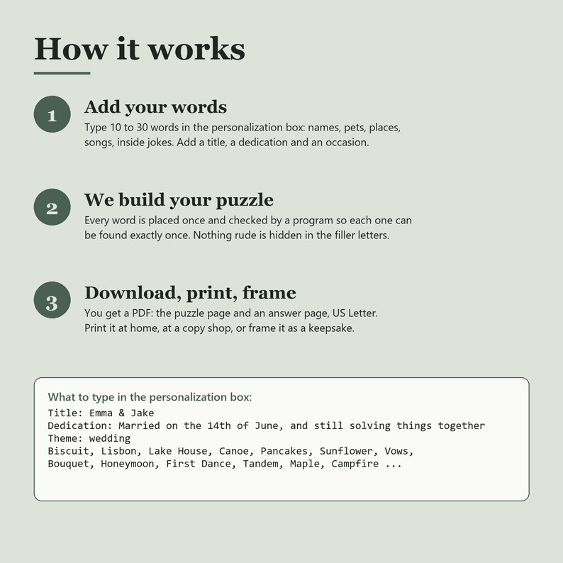 May include: An instructional graphic titled How it works with three numbered steps. Step 1: Add your words. Step 2: We build your puzzle. Step 3: Download, print, frame. Includes a box showing example personalisation text for a custom word search puzzle.