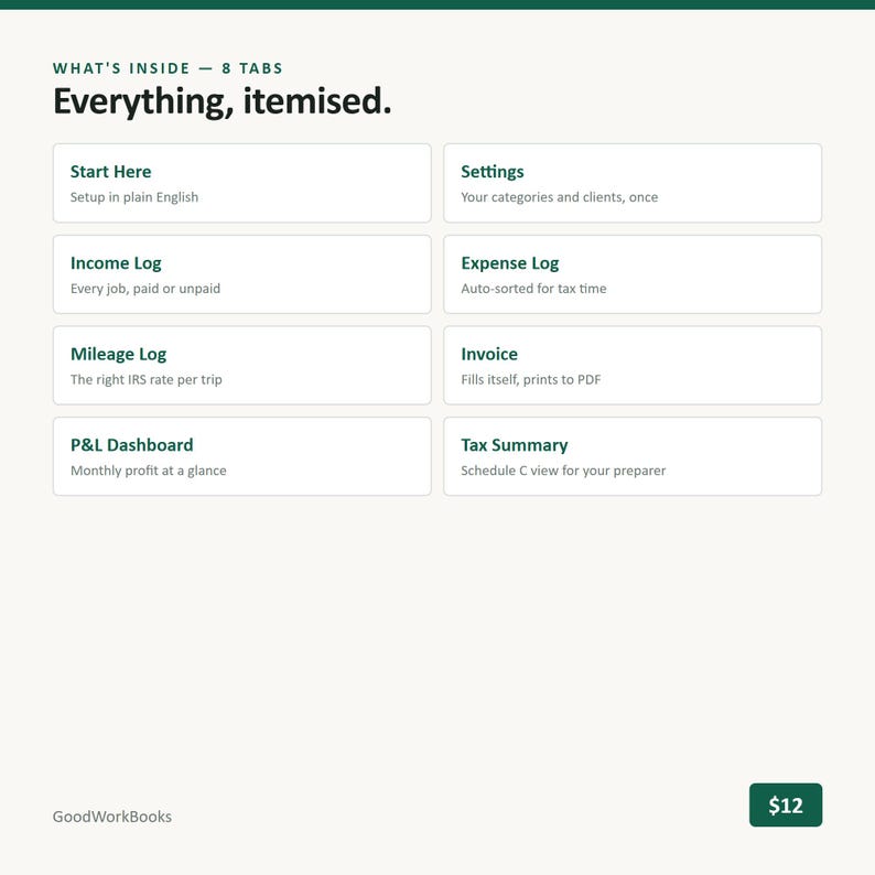 K&ouml;nnte beinhalten: Eine digitale Tabellenkalkulationsoberfl&auml;che mit dem Titel What's Inside - 8 Tabs, Everything, itemised. Sie enth&auml;lt acht beschriftete Felder: Start Here, Settings, Income Log, Expense Log, Mileage Log, Invoice, P&L Dashboard und Tax Summary mit Beschreibungen.