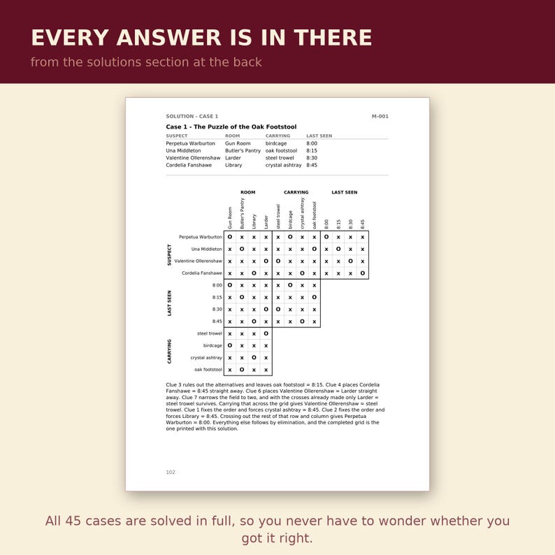 May include: A white page titled Solution - Case 1: The Puzzle of the Oak Footstool, featuring a logic grid with suspects, rooms, items, and times. The text includes clues and a completed grid with X and O marks, labelled with page number 102.