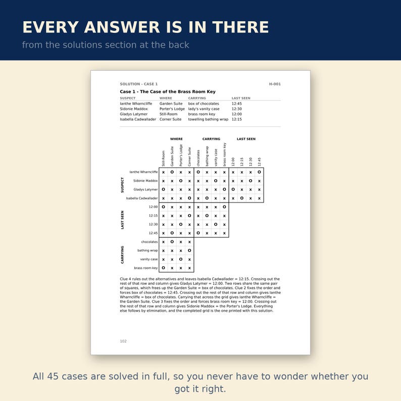 Mystery Logic Grid Puzzle Book PDF, 45 utskrivbara Whodunit-fall på ett hotell vid havet, Mord på Grand Hotel [PDF] bild 4