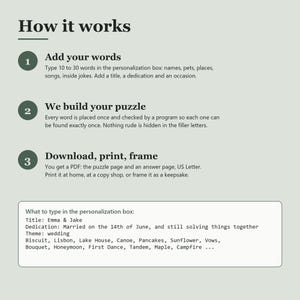 May include: An instructional graphic titled How it works with three numbered steps. Step 1: Add your words. Step 2: We build your puzzle. Step 3: Download, print, frame. Includes a box showing example personalization text for a custom word search puzzle.