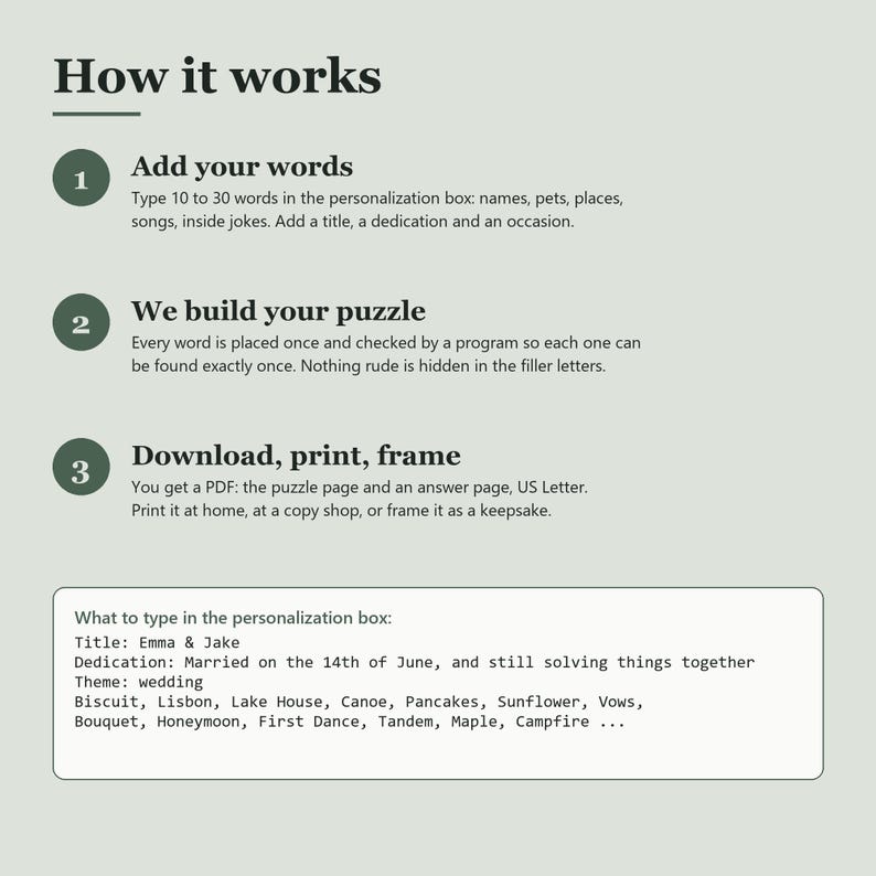 May include: An instructional graphic titled How it works with three numbered steps. Step 1: Add your words. Step 2: We build your puzzle. Step 3: Download, print, frame. Includes a box showing example personalization text for a custom word search puzzle.