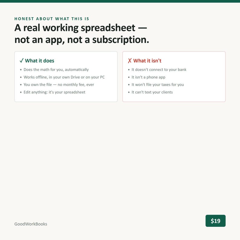 May include: A digital spreadsheet product information graphic with the text: Honest about what this is. A real working spreadsheet &mdash; not an app, not a subscription. It includes two columns detailing what it does and what it isn't, plus the text GoodWorkBooks.