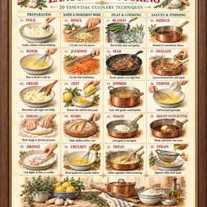 Könnte beinhalten: Ein gerahmtes Lehrplakat mit dem Titel The Illustrated Language of Cooking, das 20 nummerierte Kochtechniken mit Illustrationen und Beschreibungen zeigt, einschließlich Vorbereitung, Messerarbeit, Hitze und Veredelung.