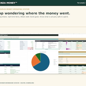 Op de afbeelding: Een digitaal spreadsheet-dashboard getiteld COVENZA MONEY met de tekst Stop wondering where the money went. De interface bevat tabellen met financiële gegevens, een cirkeldiagram voor uitgaven en kolommen voor budgettering en spaardoelen.