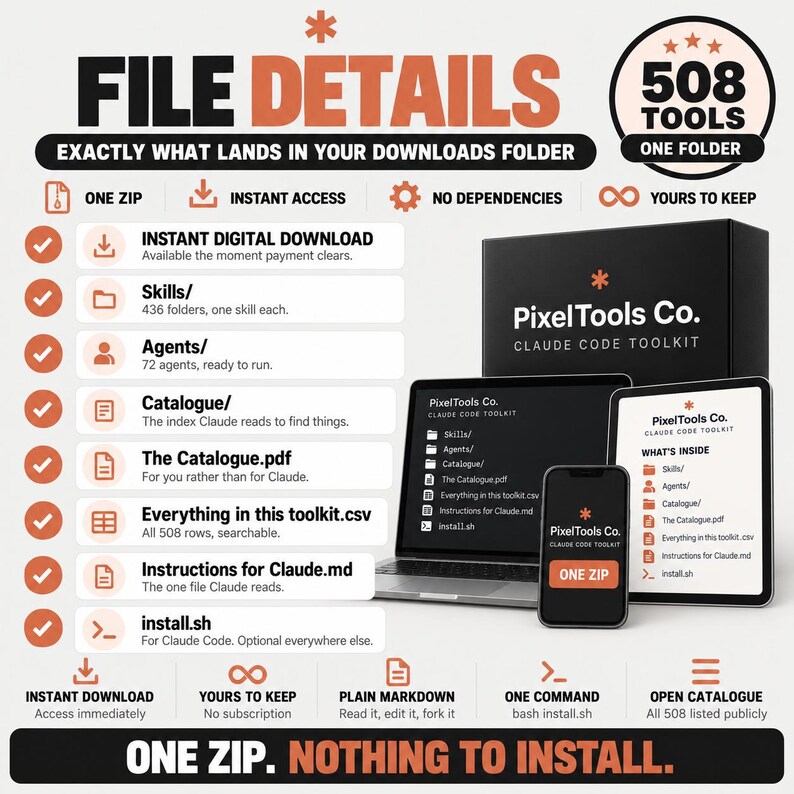 May include: A digital product infographic titled File Details for PixelTools Co. Claude Code Toolkit. It lists 508 tools in one zip file, including folders for skills, agents, a catalogue, a CSV file, markdown instructions, and an install script.