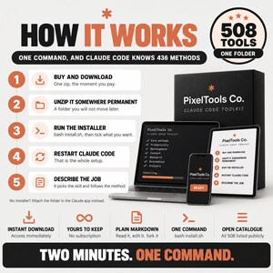 May include: An infographic for PixelTools Co. Claude Code Toolkit showing a five-step installation process. It features a laptop, tablet, and smartphone displaying the software interface, alongside text detailing 508 tools in one folder.