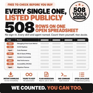 May include: A digital infographic titled 508 TOOLS ONE FOLDER featuring a spreadsheet table with columns for Type and Name. Rows list skills like Debugging and agents like Code Reviewer. Text includes FREE TO CHECK BEFORE YOU BUY and WE COUNTED. YOU CAN TOO.