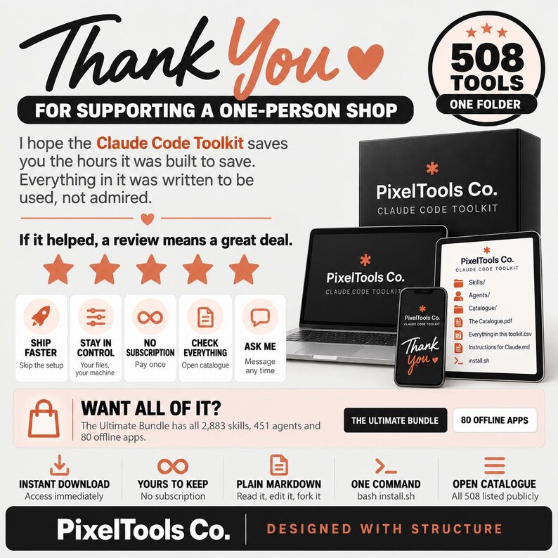 May include: A digital product display for the Claude Code Toolkit by PixelTools Co. featuring a laptop, tablet, and smartphone showing file structures. Text includes Thank You, 508 Tools, and Want All Of It, with icons for features like instant download.
