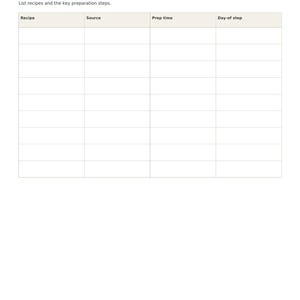 Dinner Party Planner, 18 Printable Pages, Hosting Checklist, Guest List and RSVP, Menu Planner, Seating Chart, Bar and Timeline, Letter A4 image 11