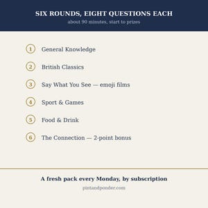 May include: A quiz game information card with a dark blue header reading SIX ROUNDS, EIGHT QUESTIONS EACH and about 90 minutes, start to prizes. The list includes General Knowledge, British Classics, emoji films, Sport & Games, Food & Drink, and The Connection.