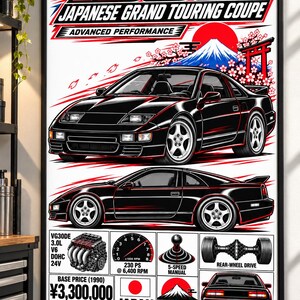 Affiche de coupé grand tourisme japonais de 1990 | Art automobile rétro JDM
