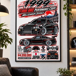 1999 Turbo AWD Performance Coupe Rolled Poster | JDM Skyline Illustration