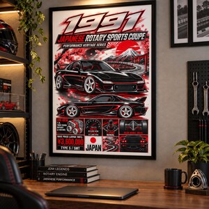 1991 Japanese Rotary Sports Coupe Poster | Rolled Car Wall Art