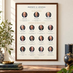 Może przedstawiać: Oprawiony plakat ścienny zatytułowany Prophets & Apostles of The Church of Jesus Christ of Latter-day Saints. Zawiera okrągłe portrety przywódców kościoła ułożone w rzędach pod nagłówkami The First Presidency oraz Quorum of the Twelve Apostles.