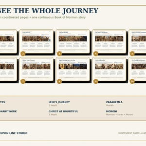 May include: A set of ten coordinated educational pages titled SEE THE WHOLE JOURNEY, featuring a continuous Book of Mormon story. Each page includes historical illustrations and text, organized with numbered gold circles from one to ten.