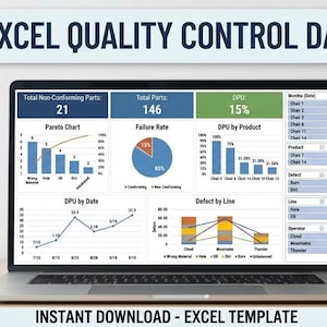 May include: A laptop screen displaying a professional Excel quality control dashboard and log. The interface includes a Pareto chart, failure rate pie chart, DPU by product, DPU by date, and defect by line graphs, with text labels for data entry and visualisation.