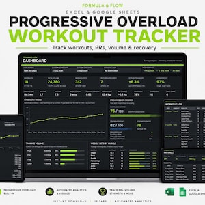 Progressive Overload Workout Tracker Spreadsheet, Google Sheets & Excel Gym Planner, Strength Training Log, PR Tracker, 1RM Dashboard