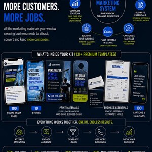 May include: A marketing kit for window cleaning businesses featuring 131 plus templates. The graphic displays social media posts, print materials, business essentials, and captions. Text includes One Kit, Everything You Need, More Customers, More Jobs.
