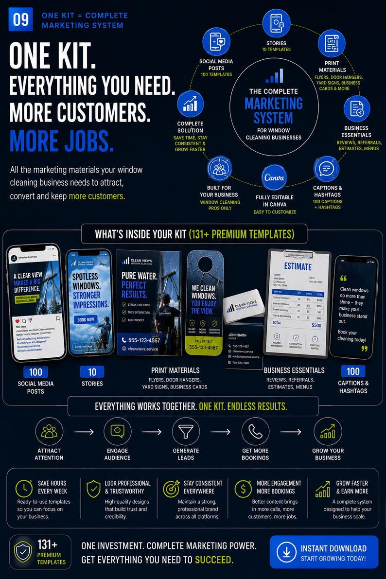May include: A marketing kit for window cleaning businesses featuring 131 plus templates. The graphic displays social media posts, print materials, business essentials, and captions. Text includes One Kit, Everything You Need, More Customers, More Jobs.