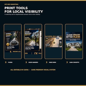 May include: A digital marketing template set featuring five flyers, three door hangers, three yard signs, and three card concepts for pressure washing services. The dark blue graphics display text including PRINT TOOLS FOR LOCAL VISIBILITY and CLEAN SPACES BETTER PLACES, all editable in Canva.