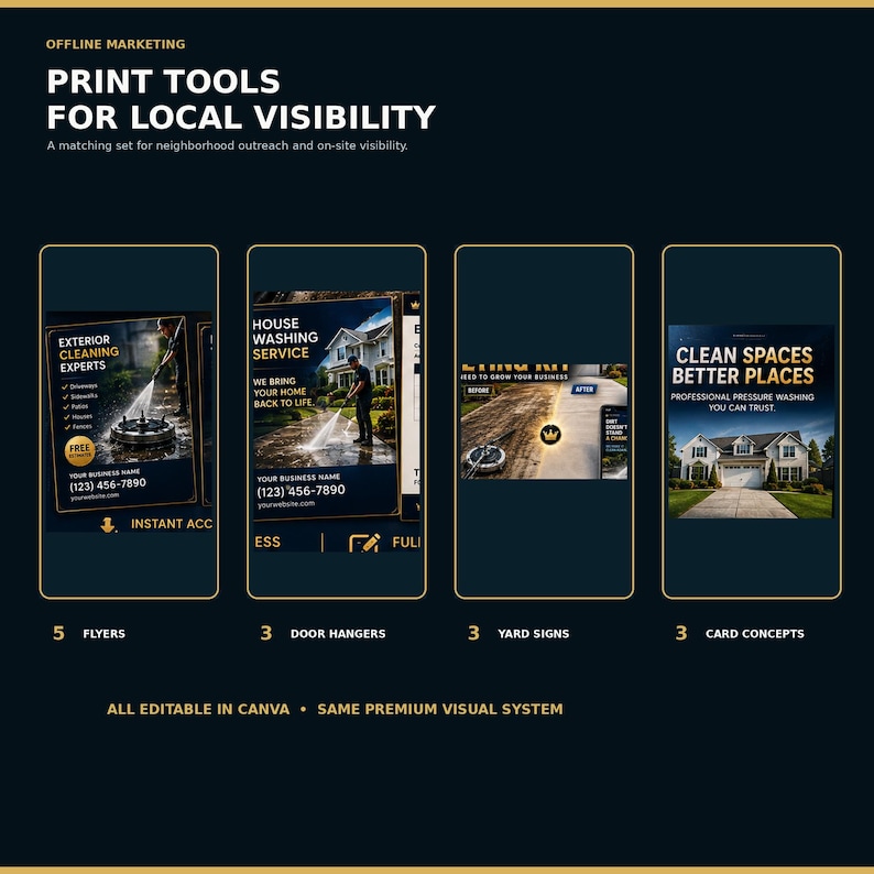 May include: A digital marketing template set featuring five flyers, three door hangers, three yard signs, and three card concepts for pressure washing services. The dark blue graphics display text including PRINT TOOLS FOR LOCAL VISIBILITY and CLEAN SPACES BETTER PLACES, all editable in Canva.