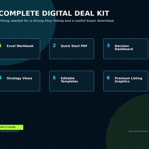 May include: A dark blue digital product graphic titled A COMPLETE DIGITAL DEAL KIT. It lists six components: 1 Excel Workbook, 2 Quick Start PDF, 3 Decision Dashboard, 4 Strategy Views, 5 Editable Templates, and 6 Premium Listing Graphics.