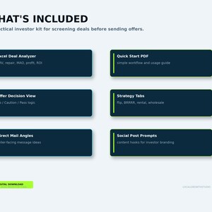 May include: A digital investor kit titled WHAT'S INCLUDED with six dark blue rectangular modules listing tools: Excel Deal Analyzer, Quick Start PDF, Offer Decision View, Strategy Tabs, Direct Mail Angles, and Social Post Prompts for real estate.