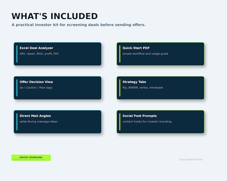 May include: A digital investor kit titled WHAT'S INCLUDED with six dark blue rectangular modules listing tools: Excel Deal Analyzer, Quick Start PDF, Offer Decision View, Strategy Tabs, Direct Mail Angles, and Social Post Prompts for real estate.