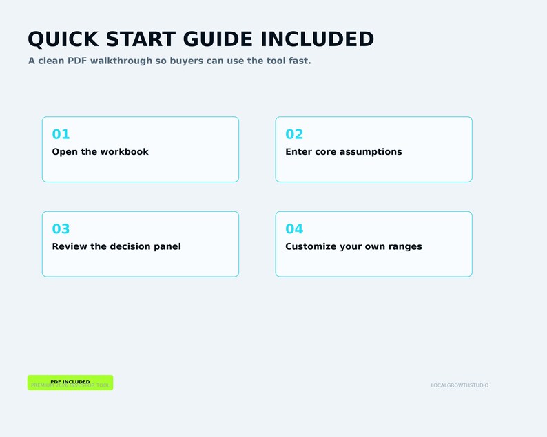 May include: A quick start guide graphic featuring the text QUICK START GUIDE INCLUDED and A clean PDF walkthrough so buyers can use the tool fast. Four numbered boxes outline steps: 01 Open the workbook, 02 Enter core assumptions, 03 Review the decision panel, and 04 Customize your own ranges. A green PDF INCLUDED label is at the bottom.