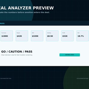 May include: A digital deal analyzer preview interface featuring a dark background with a grid pattern. The white panel displays input fields for purchase, repair, ARV, holding, profit, and ROI, with a button labeled EDITABLE EXCEL.